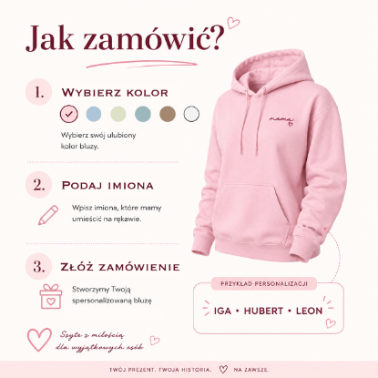 Obrazek Personalizowana bluza jasnoróżowa dla Mamy z imionami dzieci – haft MAMA z sercem